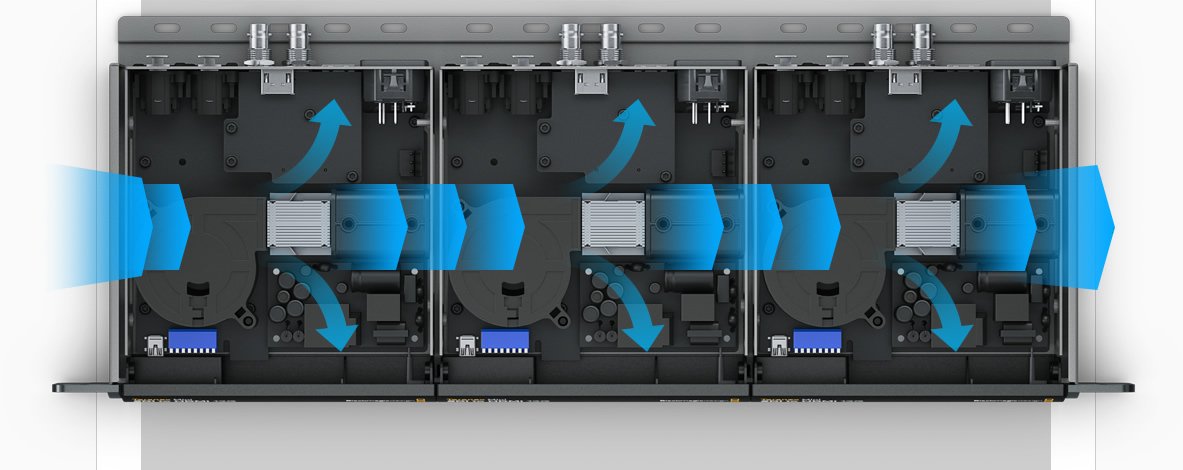 Blackmagic Design Teranex Mini Smart Panel